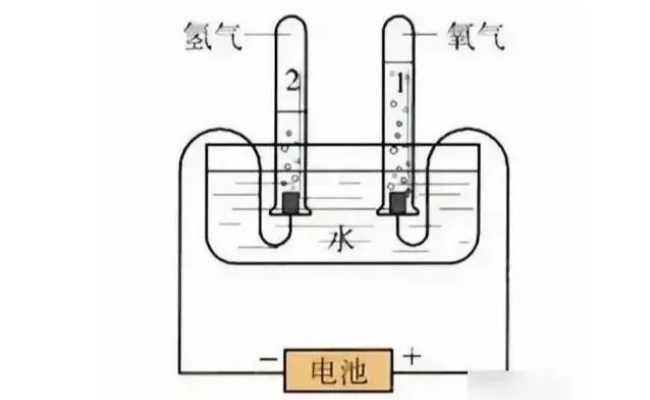 資綿集團(tuán)項(xiàng)目投資