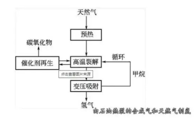 資綿集團(tuán)項(xiàng)目投資