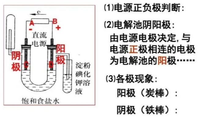 資綿集團(tuán)項(xiàng)目投資