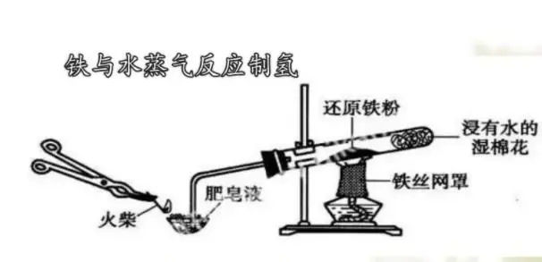 資綿集團(tuán)項(xiàng)目投資